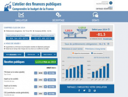 L'Atelier des finances publiques : un simulateur très instructif