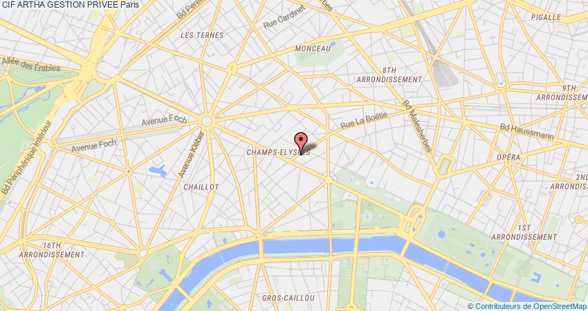 plan ARTHA GESTION PRIVEE CIF Paris