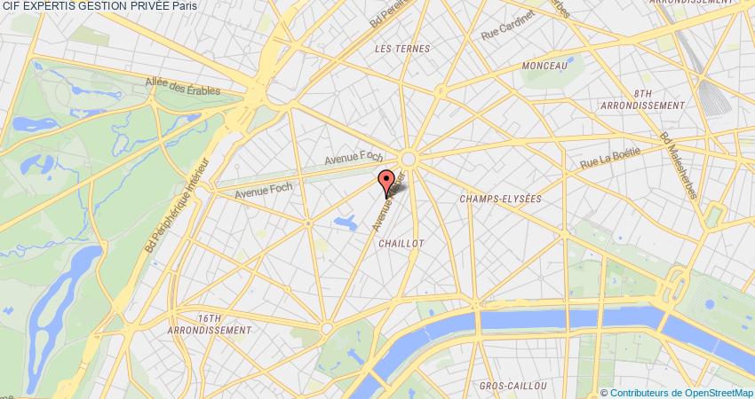 plan EXPERTIS GESTION PRIVÉE CIF Paris