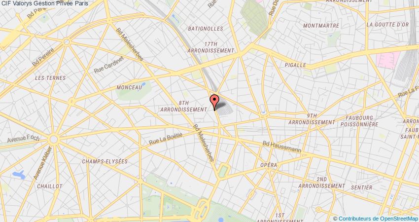 plan Valorys Gestion Privée CIF Paris