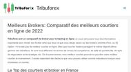 Apprendre la finance et le Forex